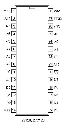 27128